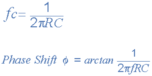 High Pass Filter Cut-off Frequency cut-off frequency