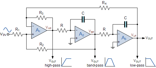 State Variable Filter Circuit state variable filter circuit