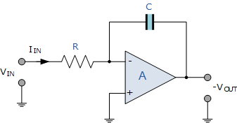 State Variable Filter Amplitude Response state variable filter amplitude response