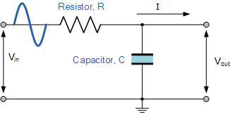 Passive RC Low Pass Filter passive rc low pass filter