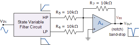 Notch Filter notch filter