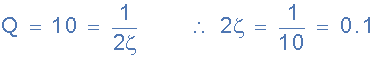 Damping Coefficient damping coefficient