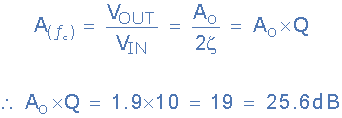 State Variable Filter Corner Frequency Gain state variable filter corner frequency gain