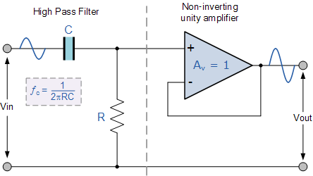 Active High Pass Filter Design active high pass filter design