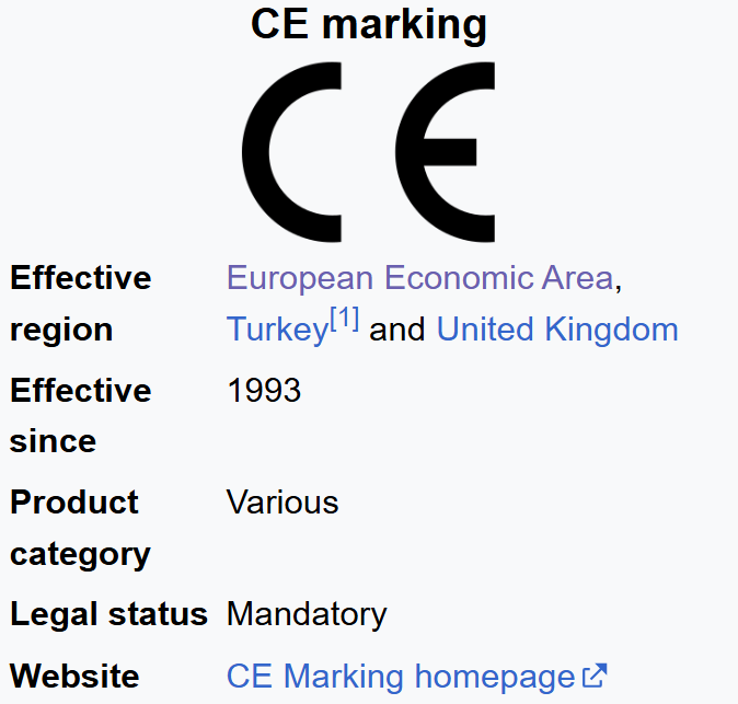 CE marking
