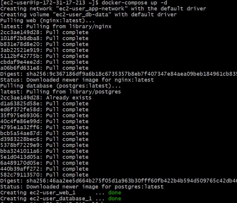 Docker Compose YAML Explained: A Deep Dive into Configuration ...