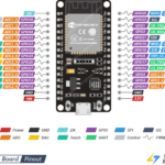 ESP32 Pinout Reference