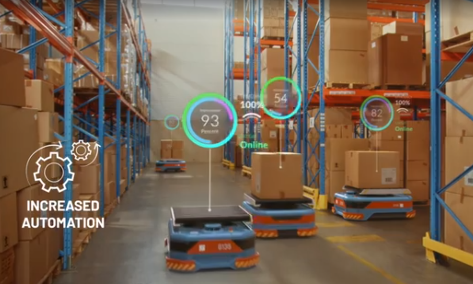 Industrial Mobile Robotics